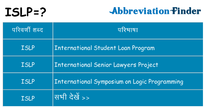 islp का क्या अर्थ है