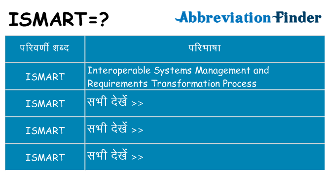 ismart का क्या अर्थ है