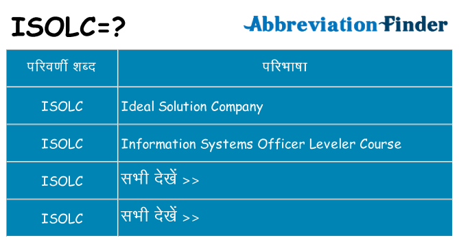 isolc का क्या अर्थ है