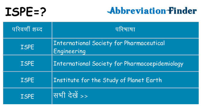 ispe का क्या अर्थ है