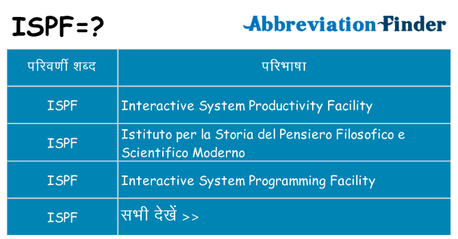 ispf का क्या अर्थ है