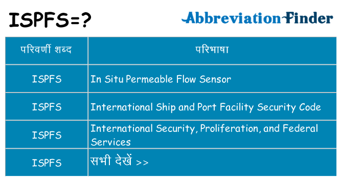 ispfs का क्या अर्थ है