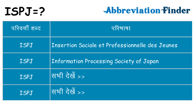 ispj का क्या अर्थ है