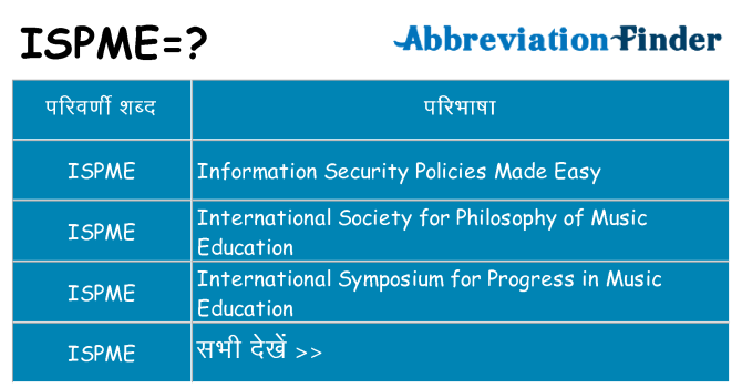 ispme का क्या अर्थ है