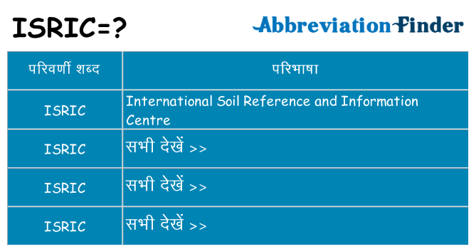 isric का क्या अर्थ है