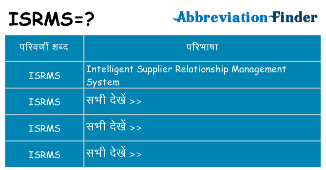 isrms का क्या अर्थ है