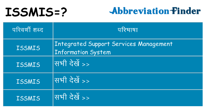 issmis का क्या अर्थ है