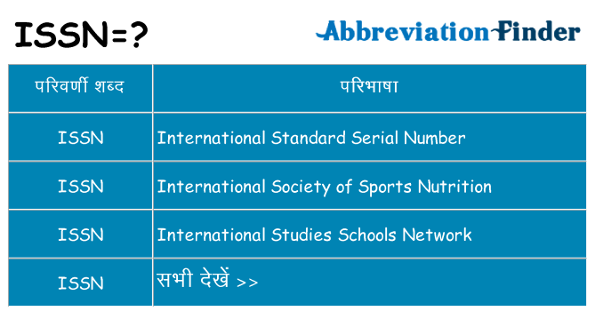 issn का क्या अर्थ है