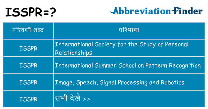 isspr का क्या अर्थ है