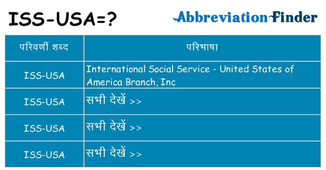 iss-usa का क्या अर्थ है