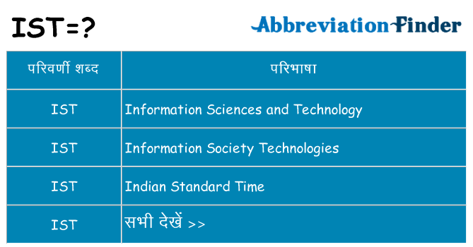 ist का क्या अर्थ है
