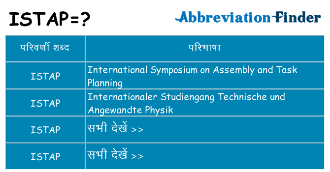 istap का क्या अर्थ है