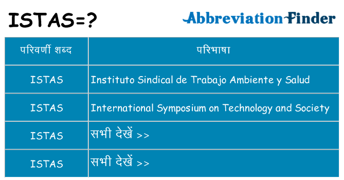 istas का क्या अर्थ है