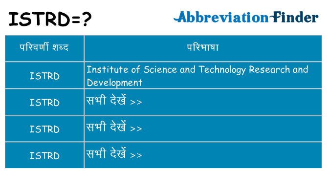 istrd का क्या अर्थ है