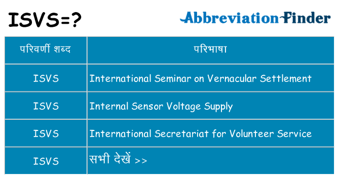isvs का क्या अर्थ है