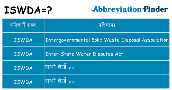 iswda का क्या अर्थ है