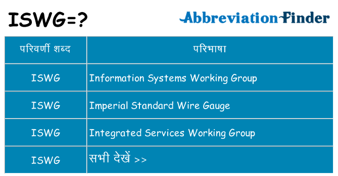iswg का क्या अर्थ है