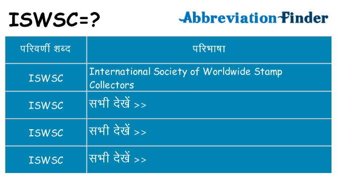iswsc का क्या अर्थ है