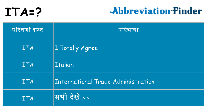 ita का क्या अर्थ है