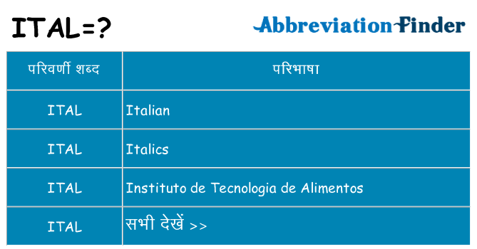 ital का क्या अर्थ है