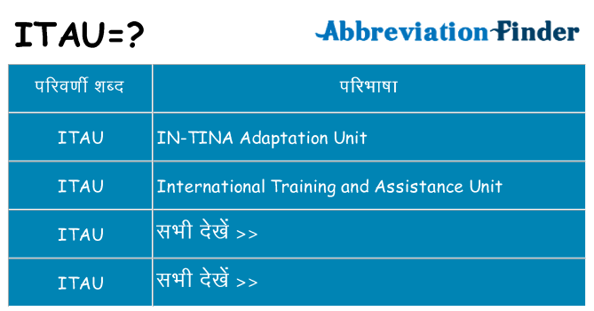 itau का क्या अर्थ है