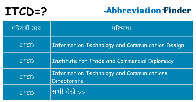 itcd का क्या अर्थ है