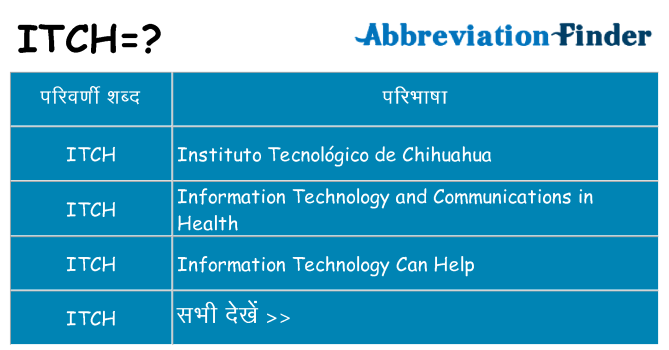 itch का क्या अर्थ है