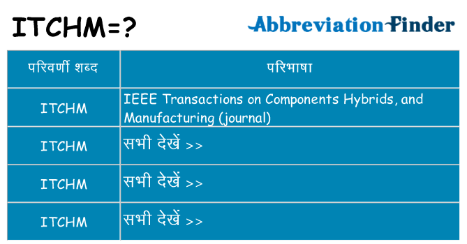 itchm का क्या अर्थ है