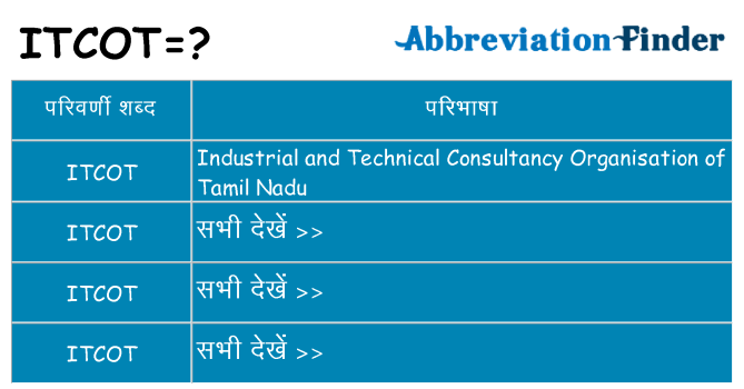 itcot का क्या अर्थ है