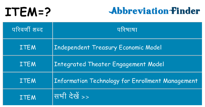 item का क्या अर्थ है