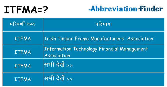 itfma का क्या अर्थ है