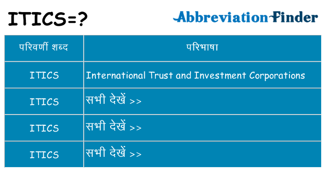 itics का क्या अर्थ है