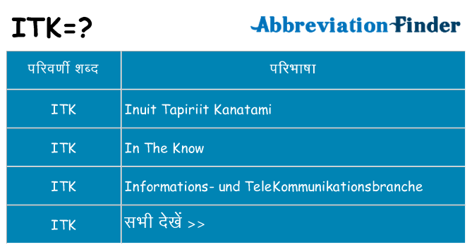 itk का क्या अर्थ है