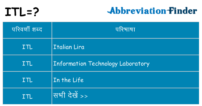 itl का क्या अर्थ है