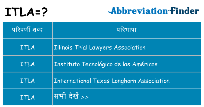 itla का क्या अर्थ है