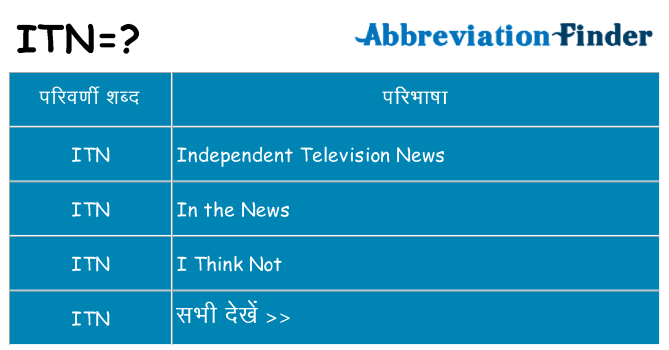 itn का क्या अर्थ है
