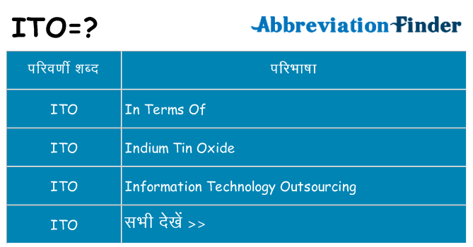 ito का क्या अर्थ है