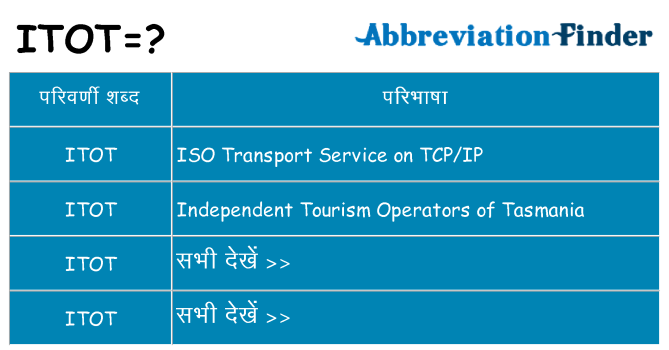 itot का क्या अर्थ है