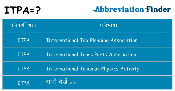 itpa का क्या अर्थ है