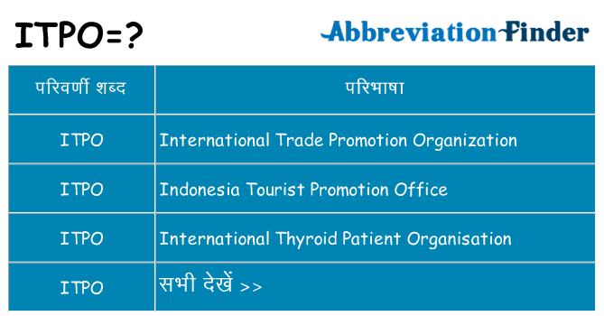 itpo का क्या अर्थ है