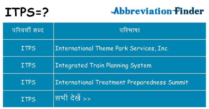 itps का क्या अर्थ है