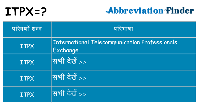 itpx का क्या अर्थ है