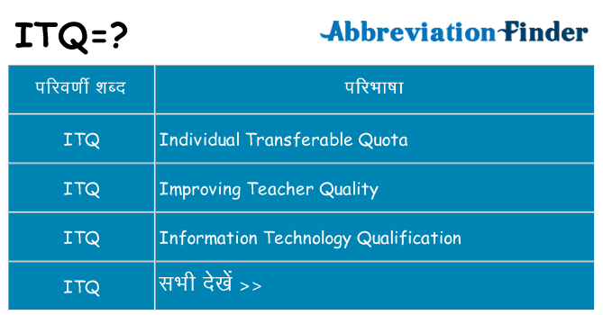 itq का क्या अर्थ है