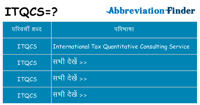 itqcs का क्या अर्थ है