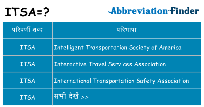 itsa का क्या अर्थ है