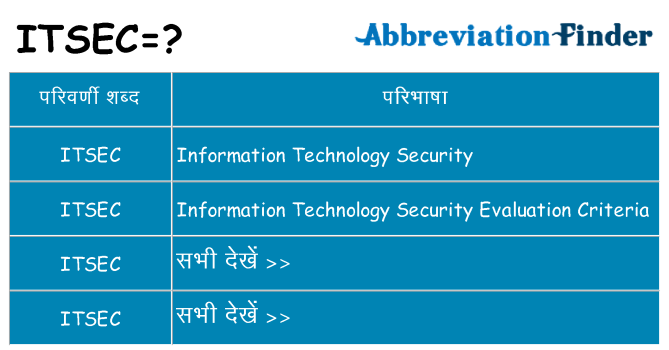itsec का क्या अर्थ है