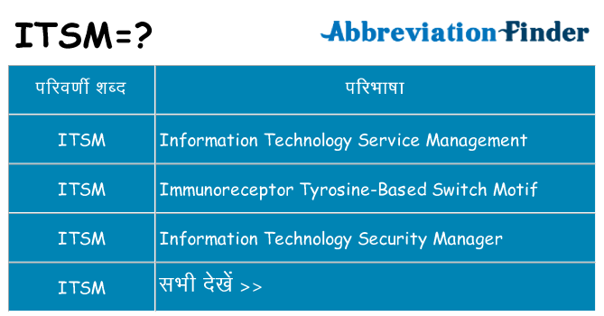 itsm का क्या अर्थ है
