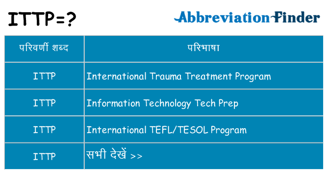 ittp का क्या अर्थ है