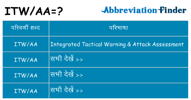 itwaa का क्या अर्थ है