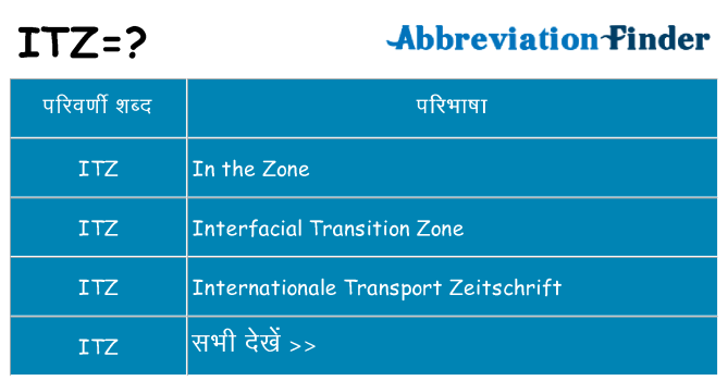 itz का क्या अर्थ है